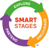 Fisher-Price: Laugh & Learn Smart Stages Sis