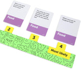 Dumb Questions to Ask your Friends