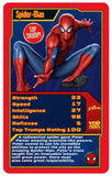 Top Trumps - Spiderman Edition